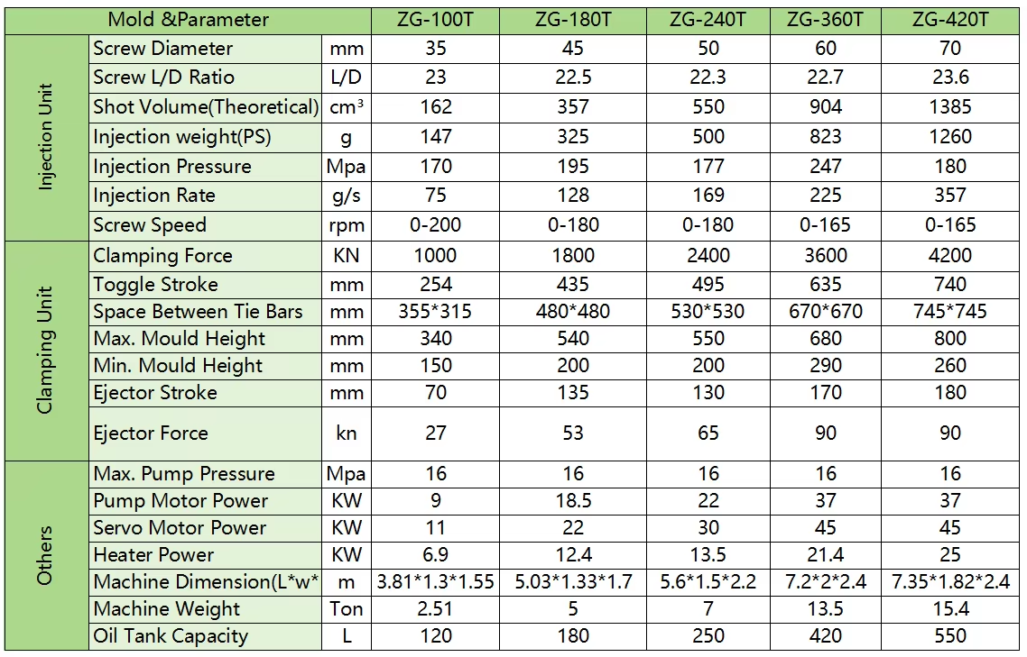 Hdbb0f8895e7342128611281e9036929by