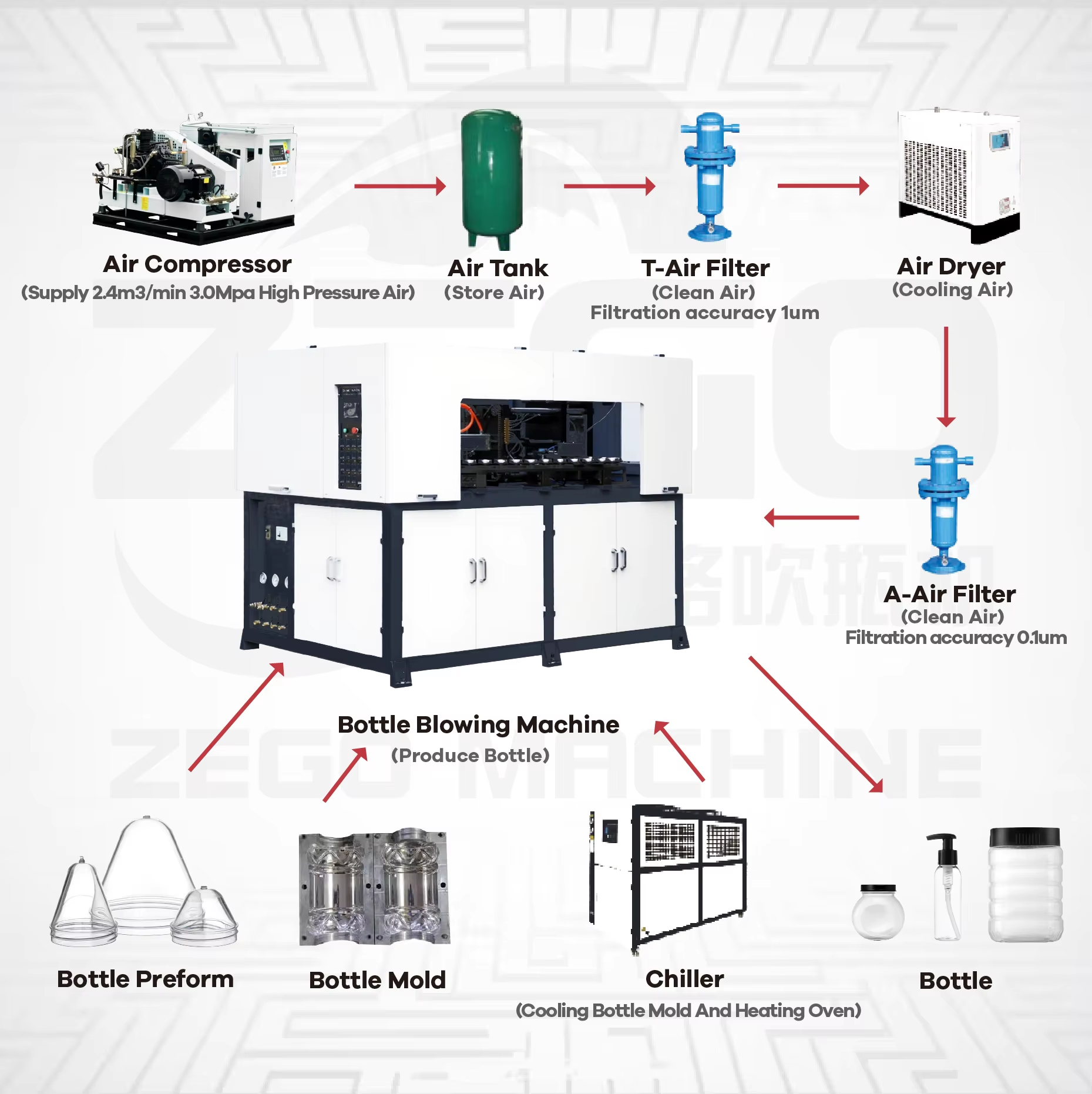 H4838b9b135204763b3e47ccaf60d87784