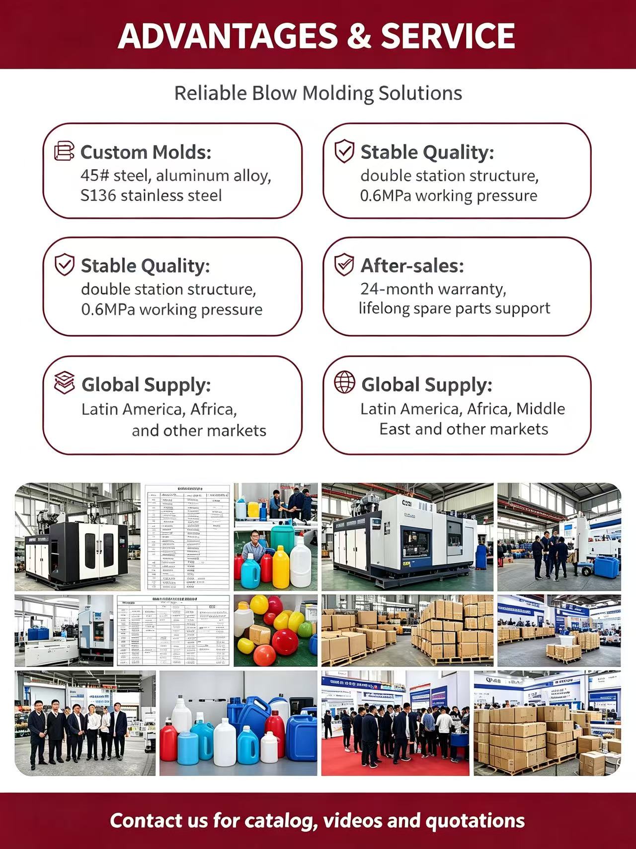 Double-Station HDPE Extrusion Blow Molding Machine for Cosmetics, Pesticide Bottles, And Edible Oil Bottles with Automatic Flash-Removal Molds | ZEGO