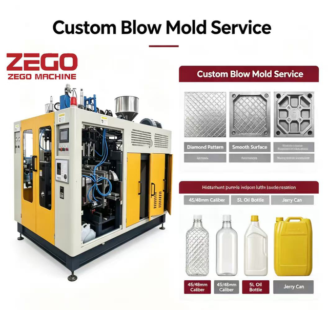 Double-Station HDPE Extrusion Blow Molding Machine for Cosmetics, Pesticide Bottles, And Edible Oil Bottles with Automatic Flash-Removal Molds | ZEGO