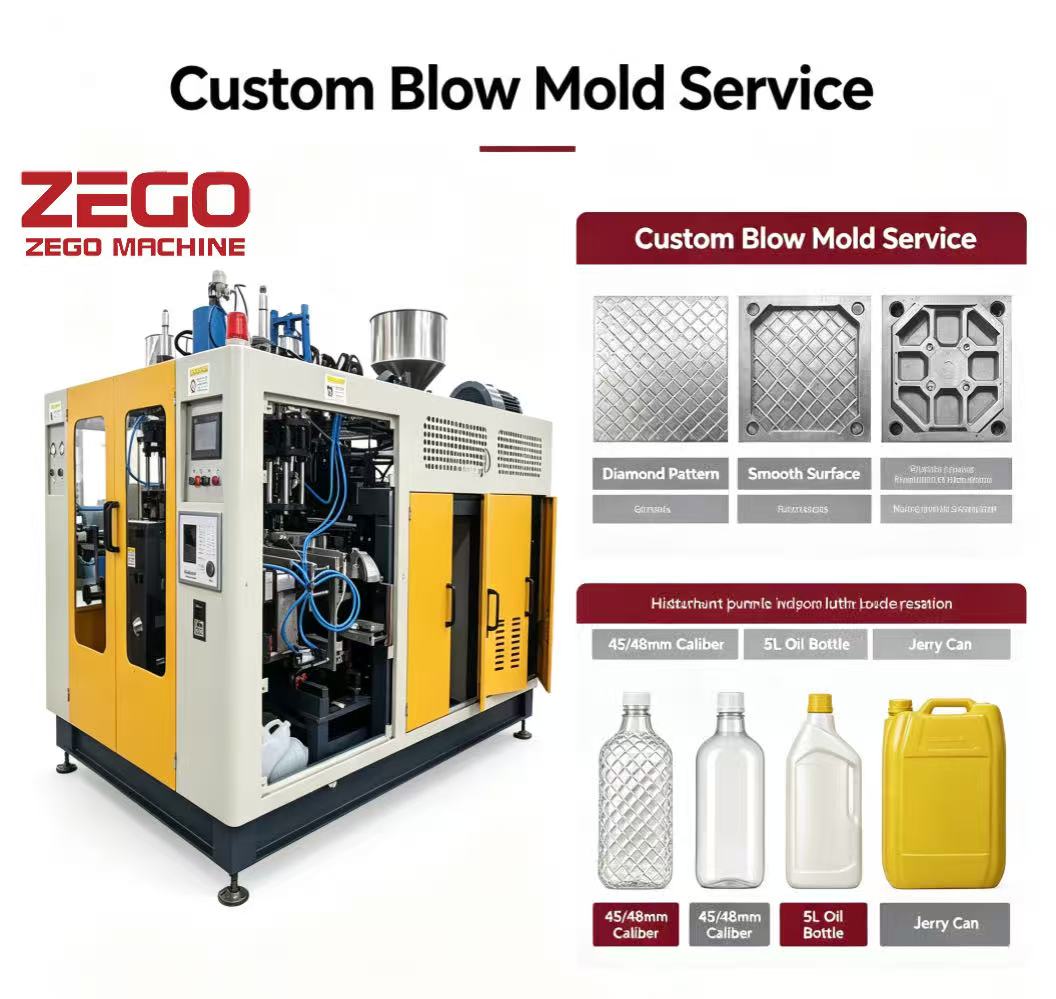 Double-Station HDPE Extrusion Blow Molding Machine for Cosmetics, Pesticide Bottles, And Edible Oil Bottles with Automatic Flash-Removal Molds | ZEGO
